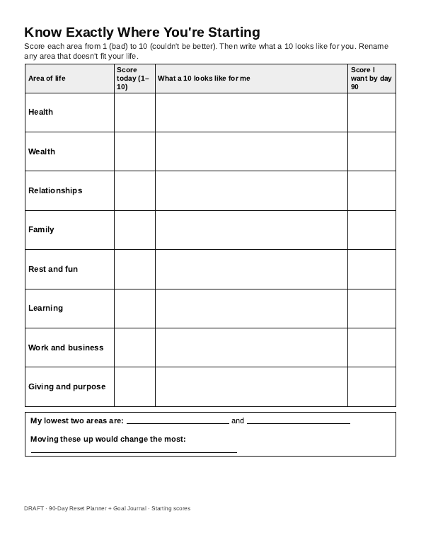 Preview of the 8 life areas score page